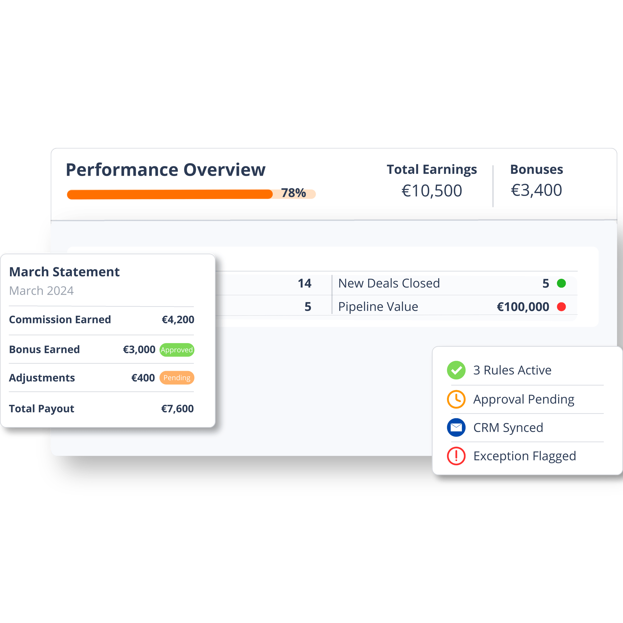 Bentega for Sales and RevOps Bentega for Sales and RevOps