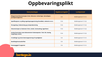 Oppbevaringsplikt lønnsslipp