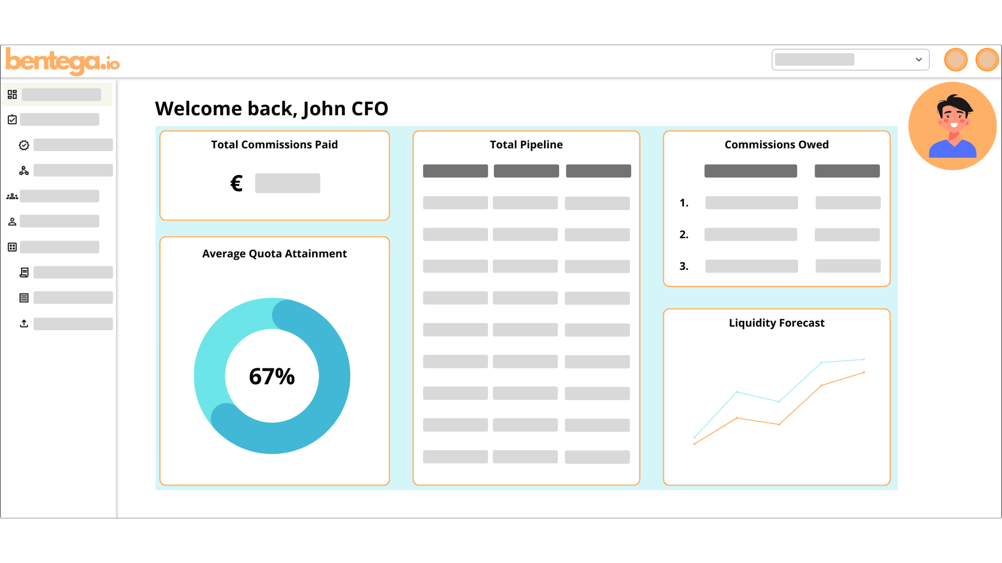 provision CFO Dashboard