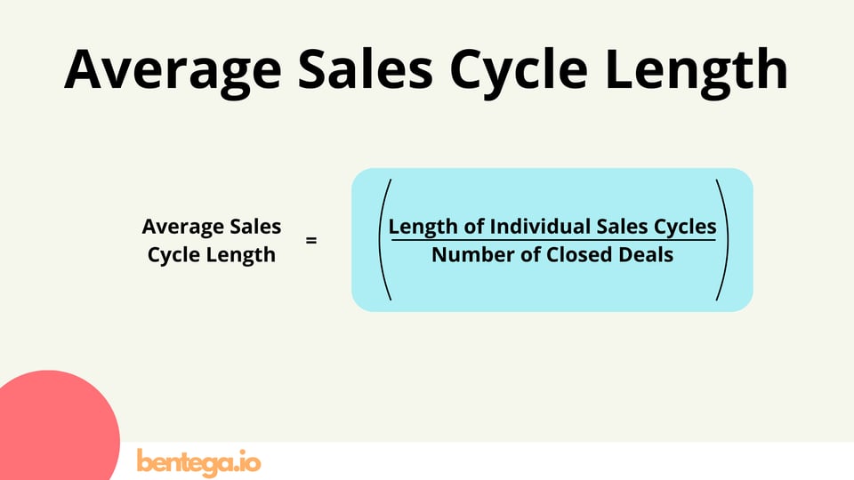 Average Sales Cycle Length Formula