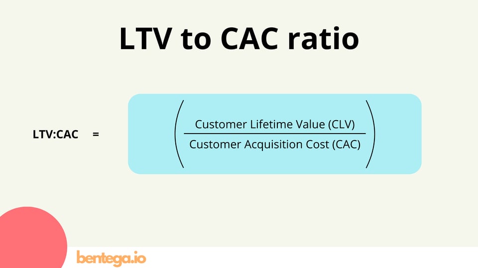 LTV/CAC