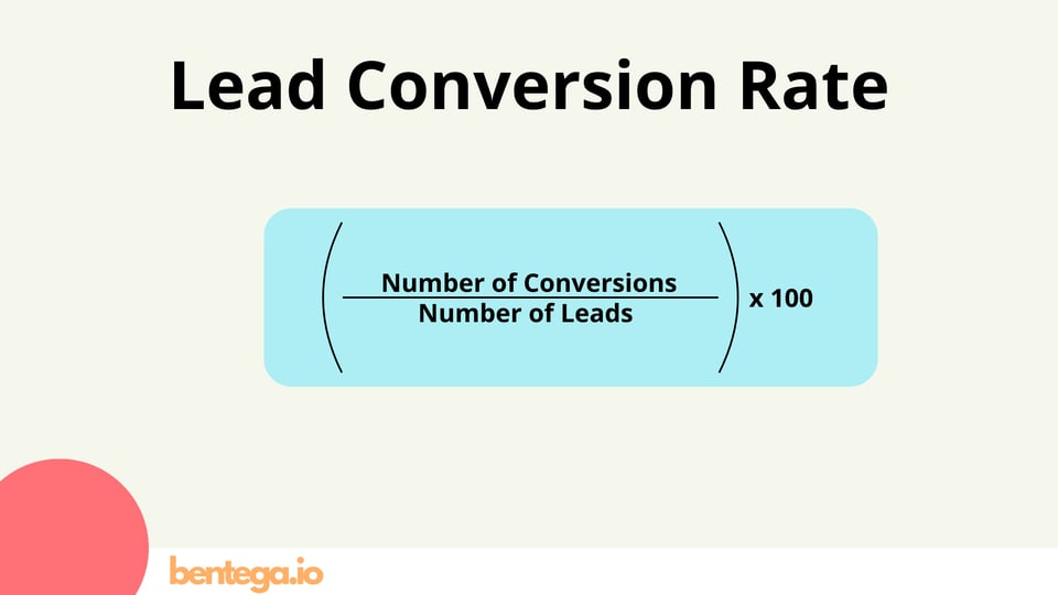 Lead Conversion Rate