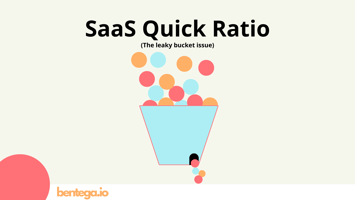 SaaS Quick Ratio illustrasjon