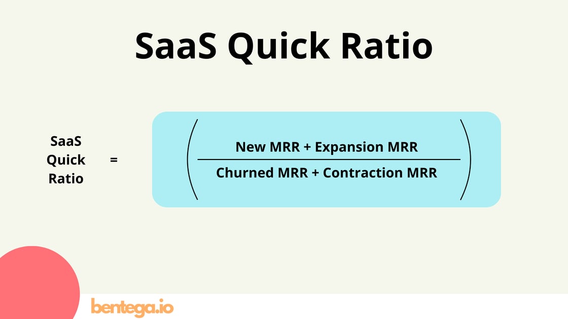 Efficient Growth: the SaaS Quick Ratio