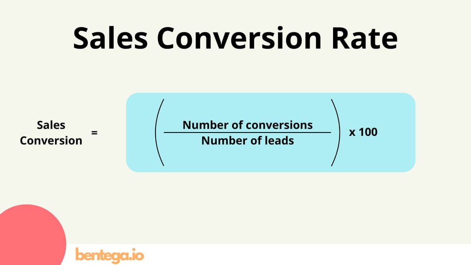 Sales Conversion rate