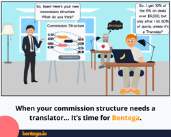 salesperson commission structure