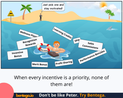 Employee Incentive Ideas