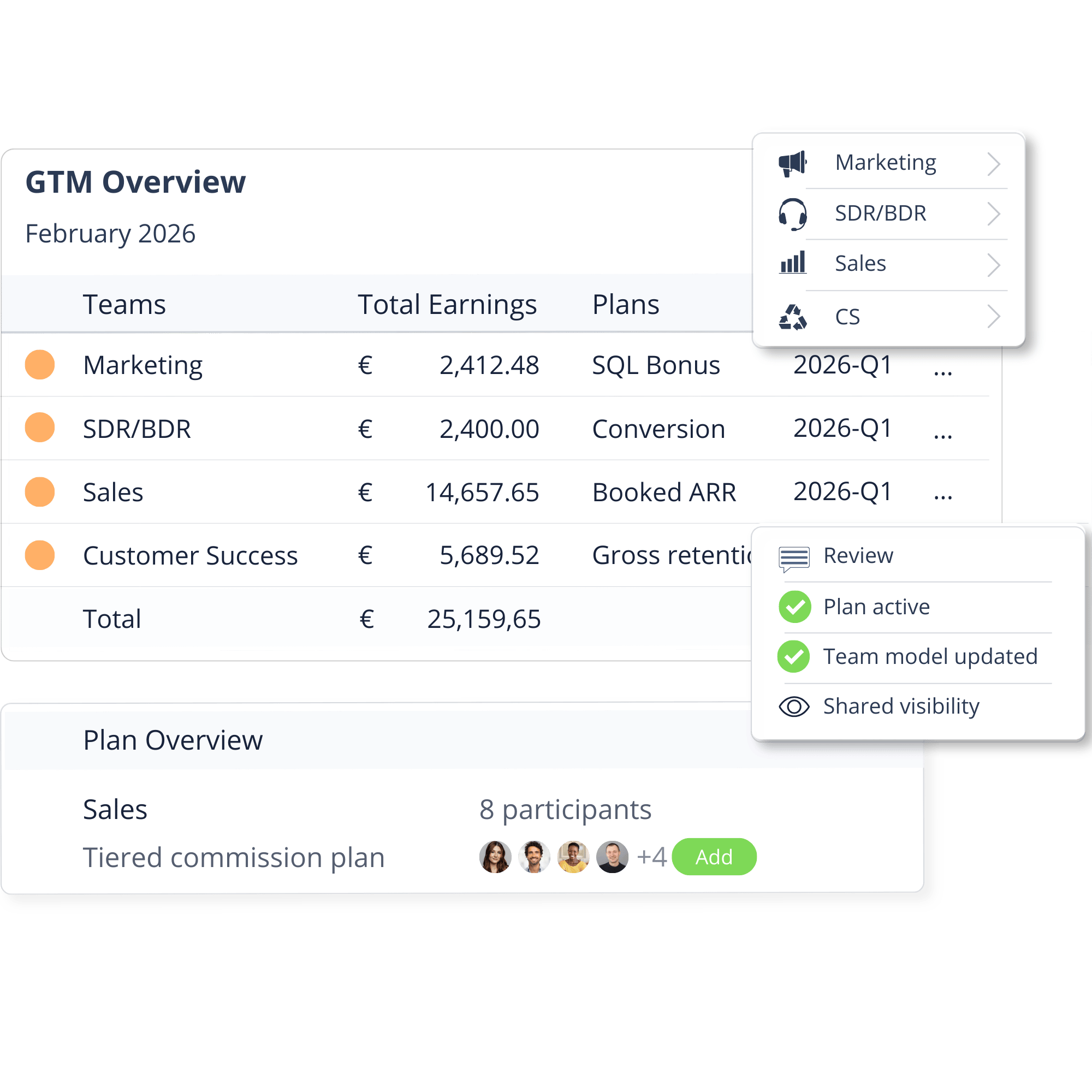 GTM Overview Bentega GTM Overview Bentega