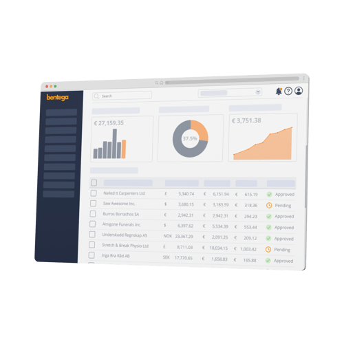 Give teams visibility