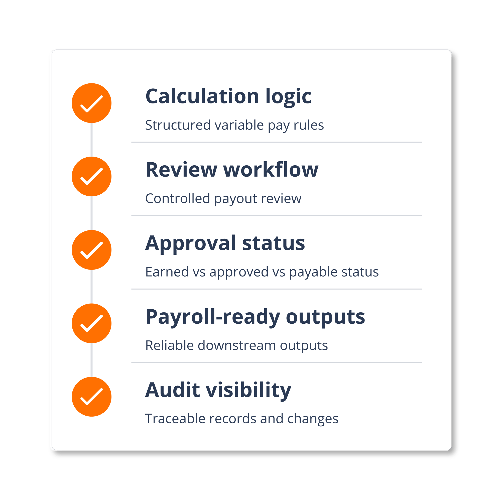 How Bentega helps Finance