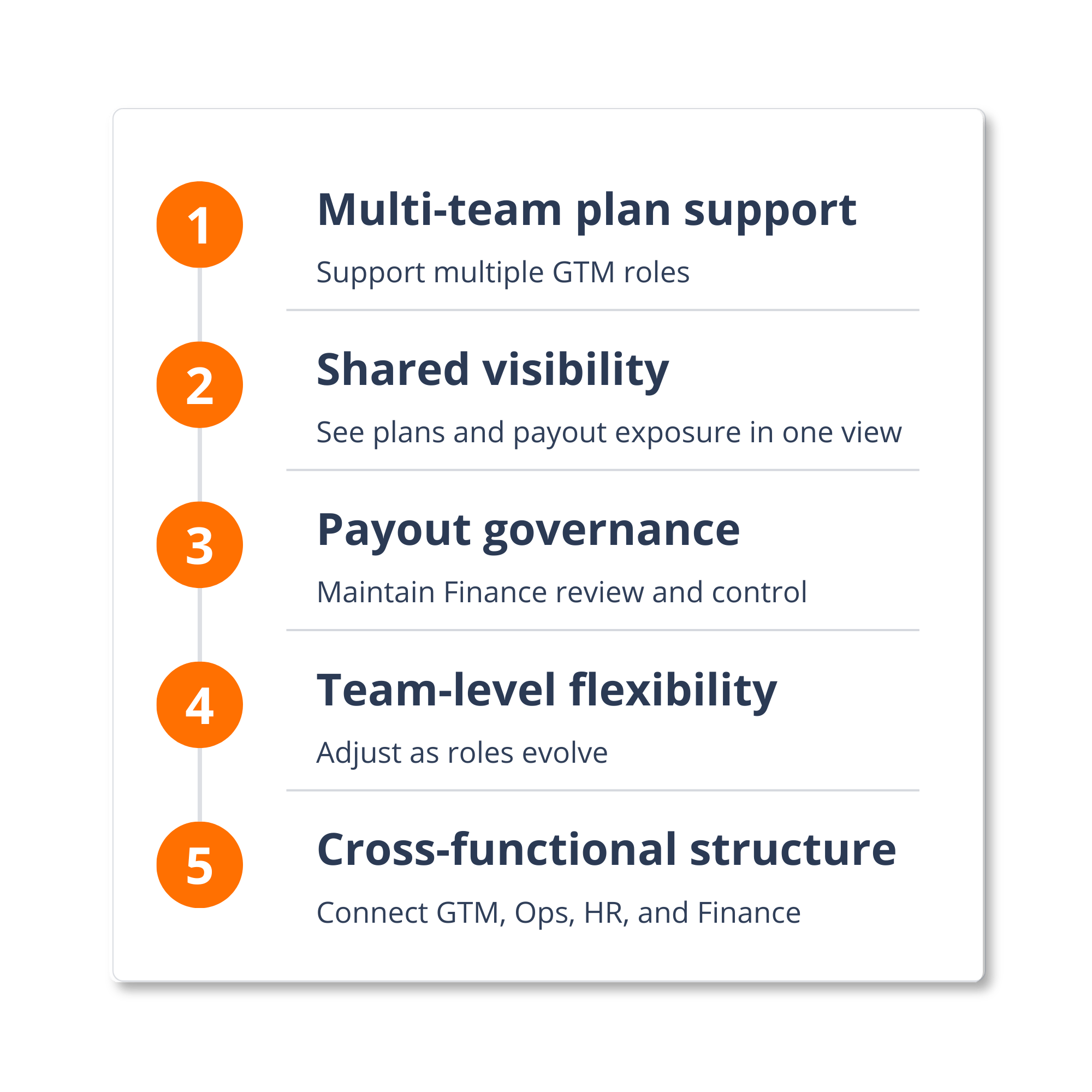 How Bentega helps GTM How Bentega helps GTM