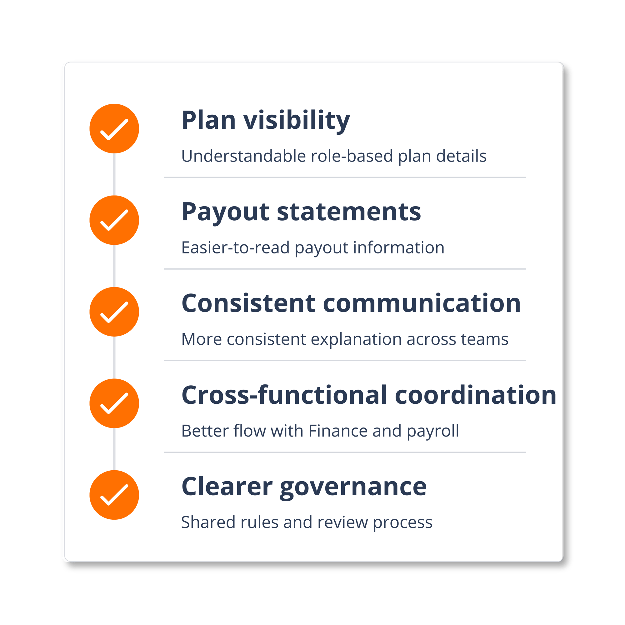 How Bentega helps HR & People How Bentega helps HR & People