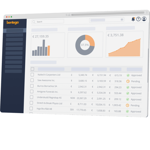 Bentega ICM dashboard