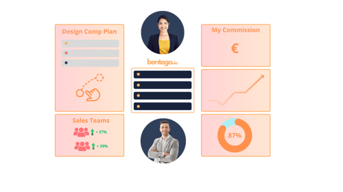 Incentive Compensation Software