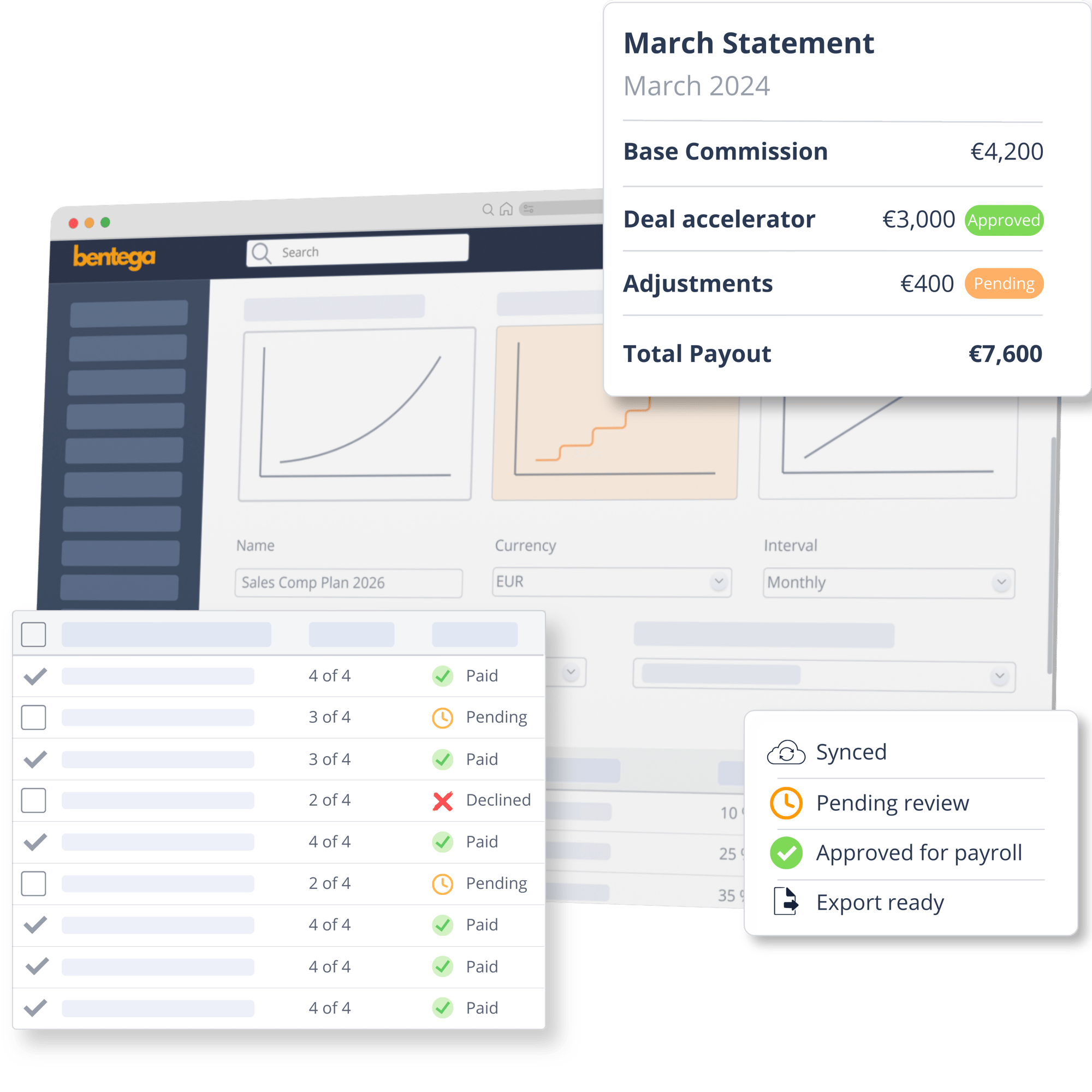 Product composition overlay hero