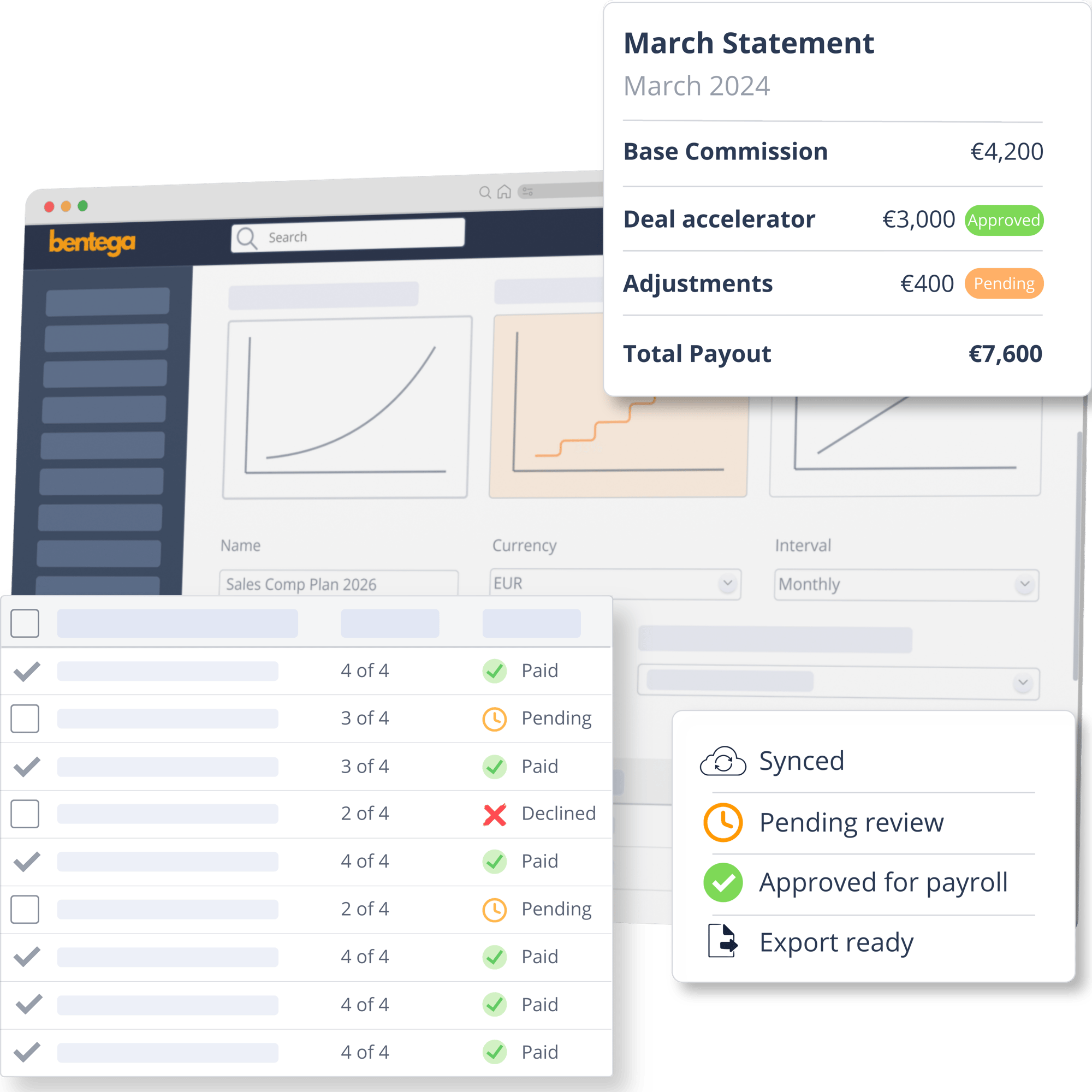 Product hero composition layered