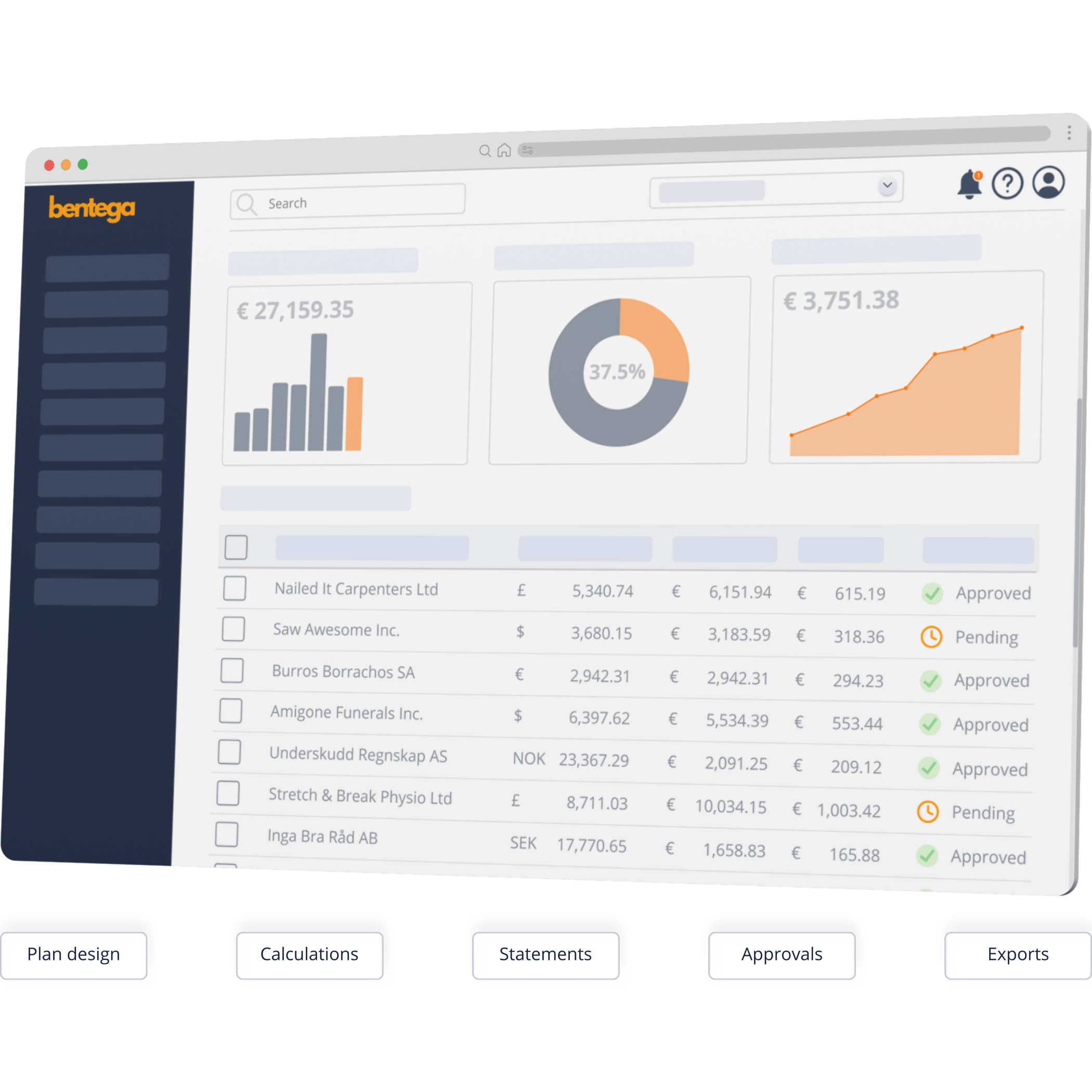 Incentive Compensation Software for Commissions & Bonuses | Bentega