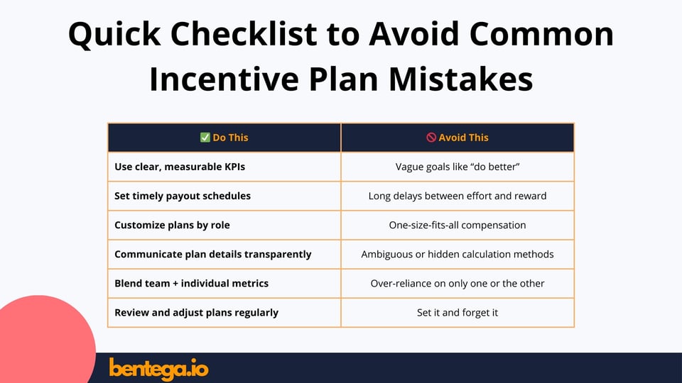 Incentive Plan Mistakes to avoid