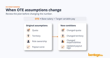 Adjusting OTE