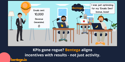 Comp metrics