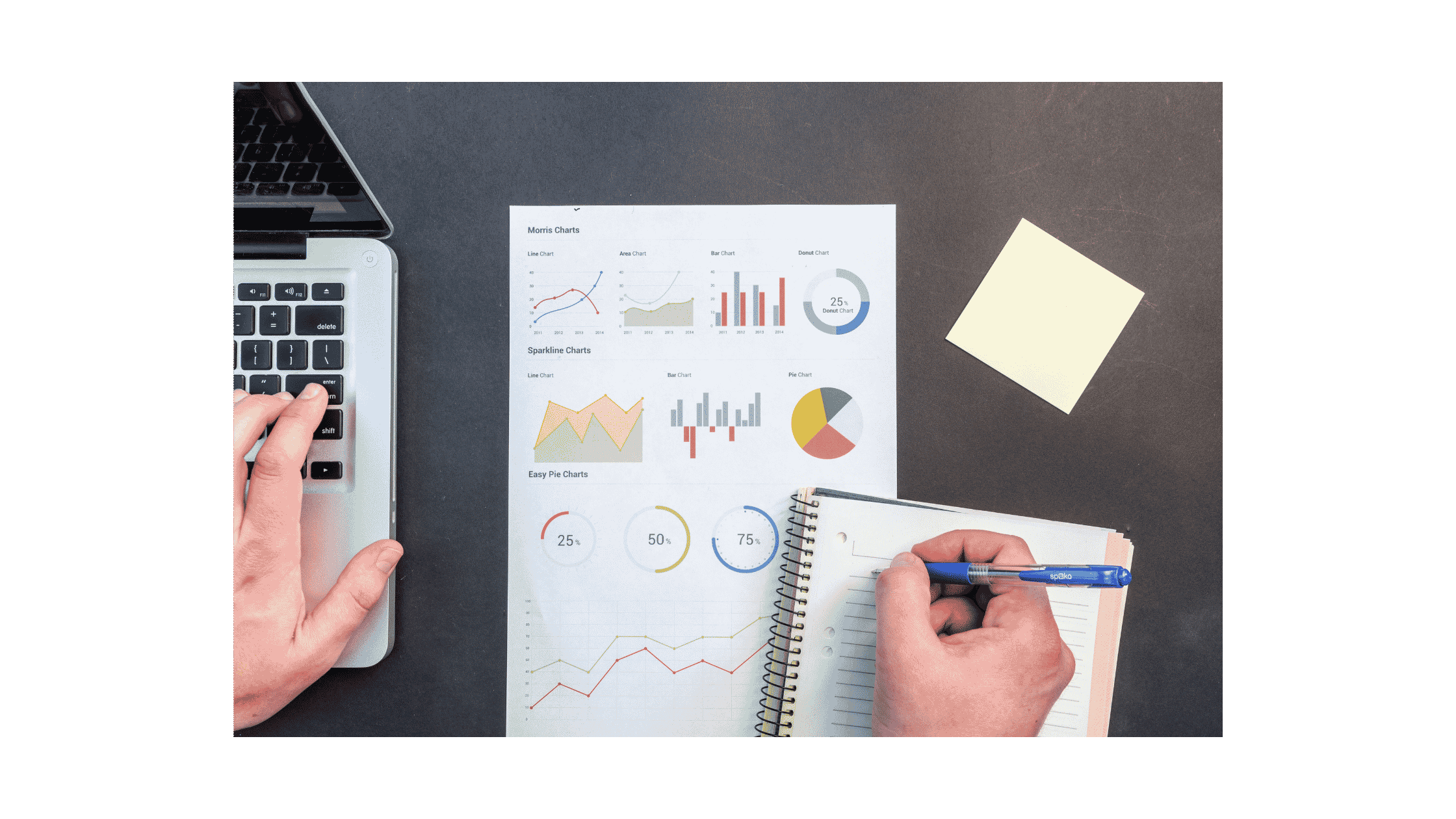 sales KPIs and incentives