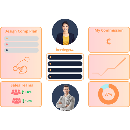 Product Bentega Product Bentega