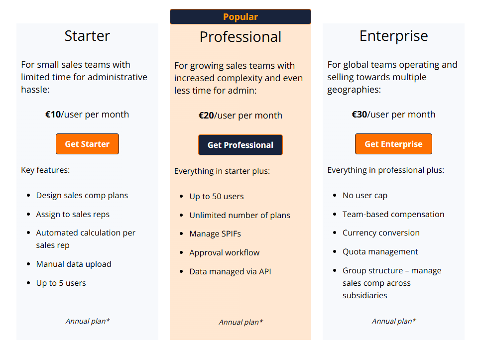 Bentega ICM pricing picture Bentega ICM pricing picture