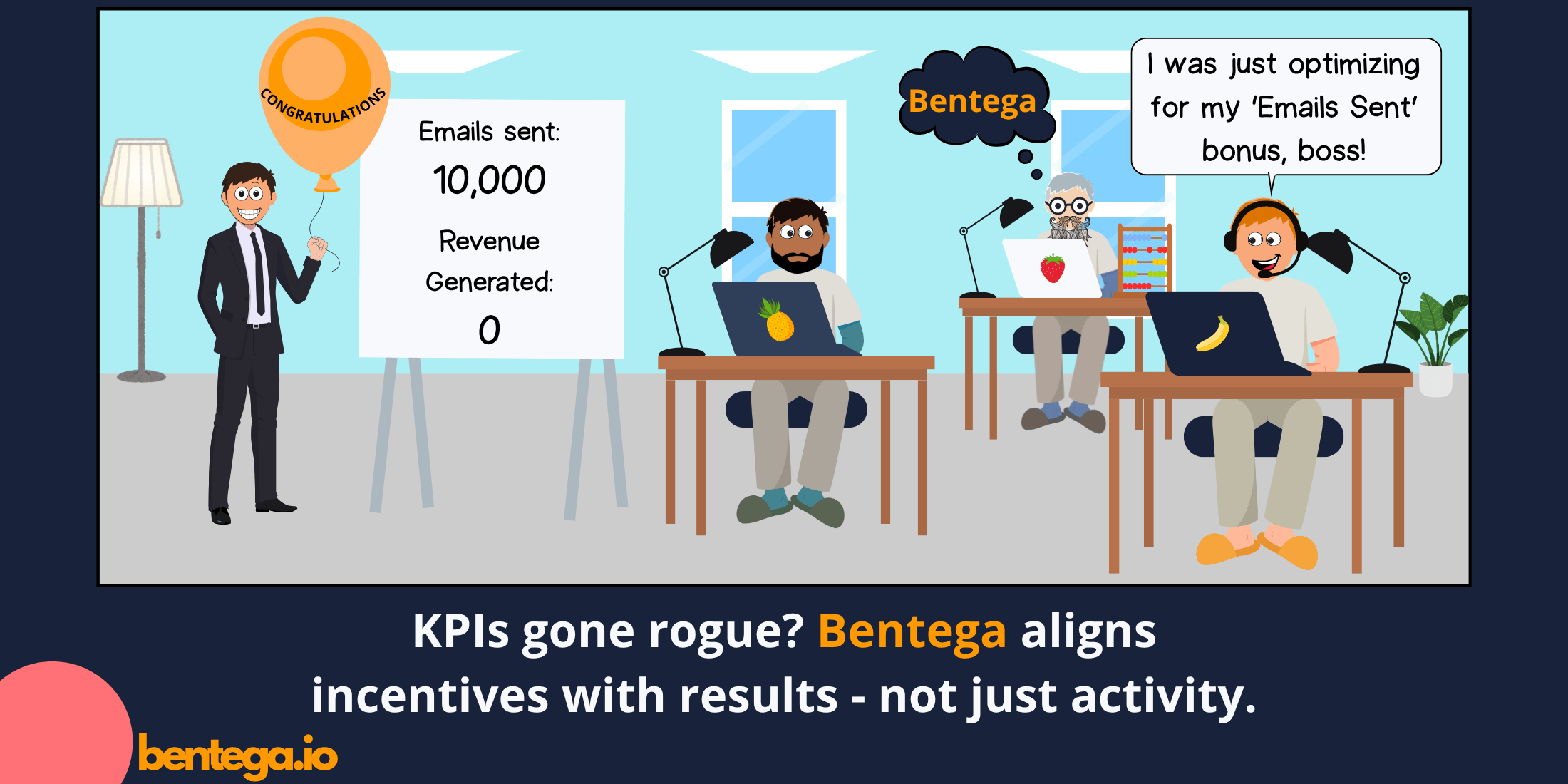 Comp metrics